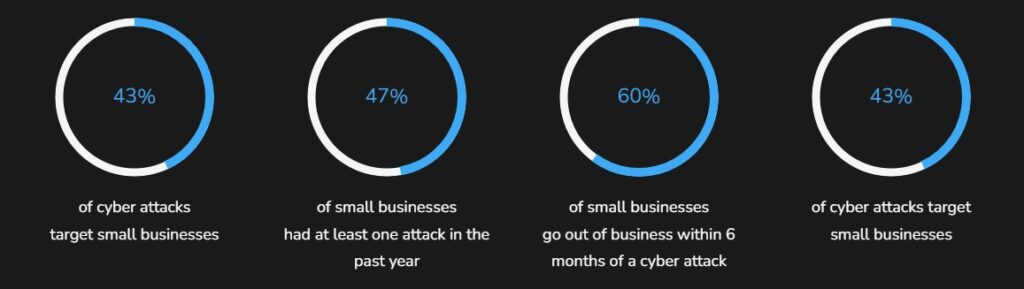 hidden cost of cyberattacks Top 5 Hidden Costs of Hiring New Employees You Need!